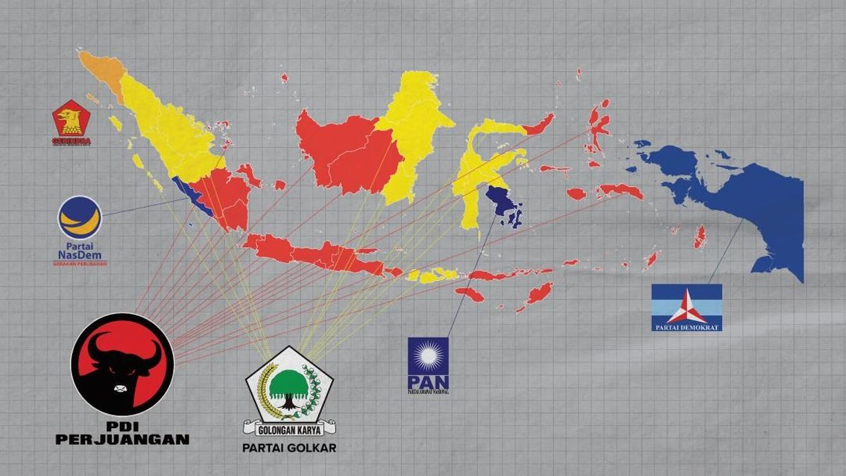 Perkembangan Partai Politik Baru di Indonesia 2025: Dinamika dan Tantangan